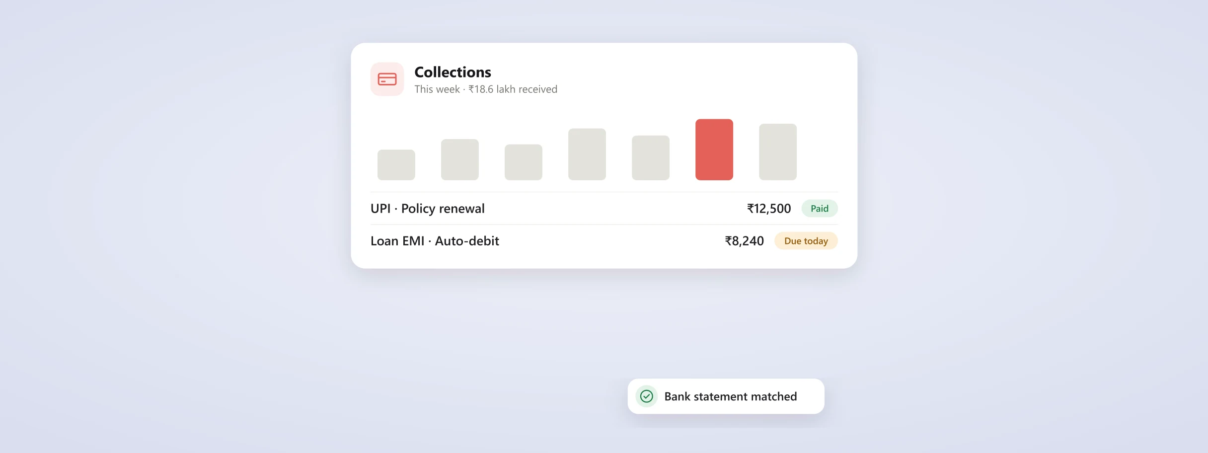 Software for fintech & insurance: an example screen