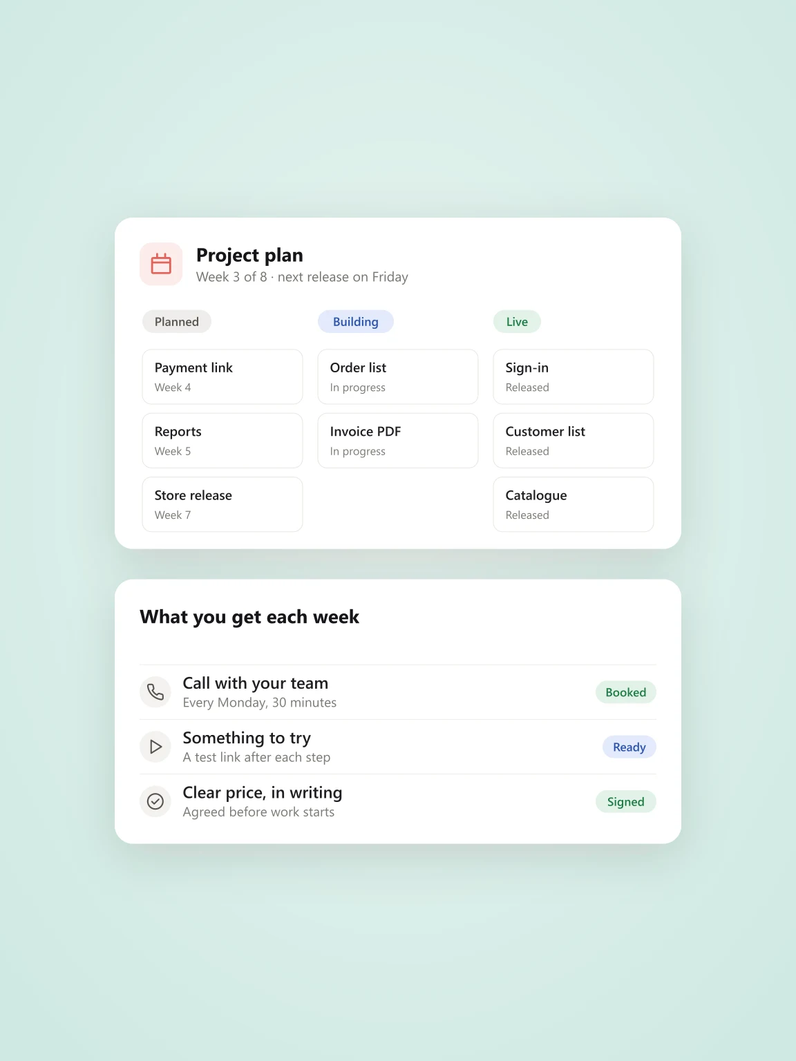 A project plan: what is planned, being built and already live
