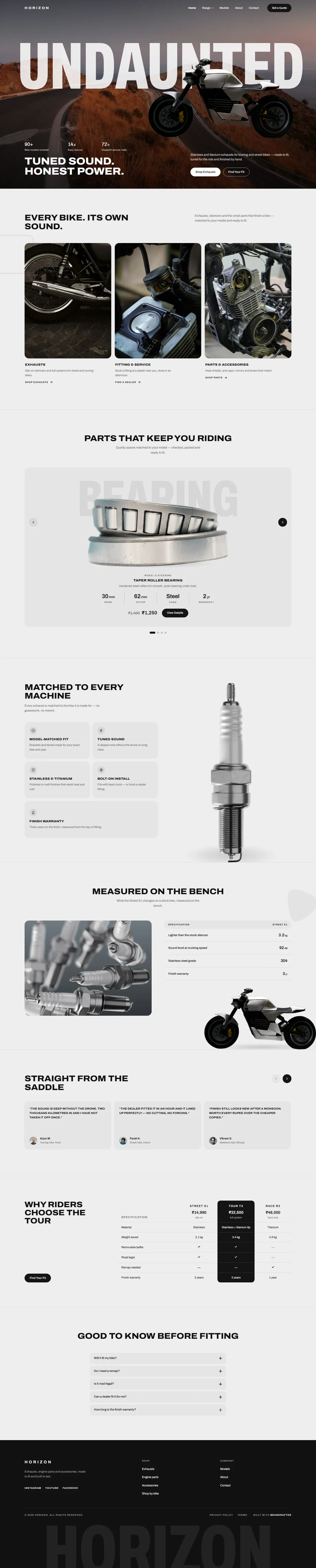 Horizon home page, full length